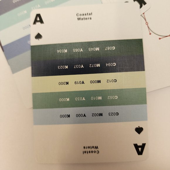 Graphic Design CheatSheet V2 Playing Cards - Picture 11 of 12